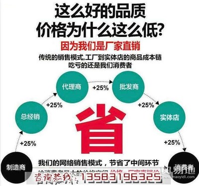 全國售后140*140四方橡膠墊 PS40炮頭橡膠套批發(fā)價(jià)格_供應(yīng)_貿(mào)易地